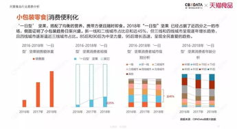 硬核 南国荣获 天猫食品物流合作优秀品牌 奖